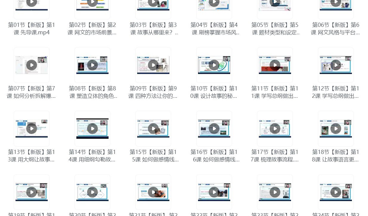 【茄子创作者】网文通关课-签约小说写作投稿男女频通用-茄子学堂-学必富