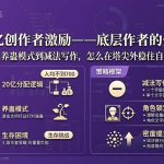 番茄20亿砸——平台大撒钱时，你该保证自己不被淘汰-茄子学堂-学必富