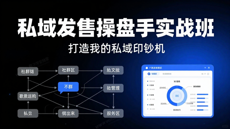 私域发售操盘手实战班｜私域流量转化变现运营落地系统课程-茄子学堂-学必富