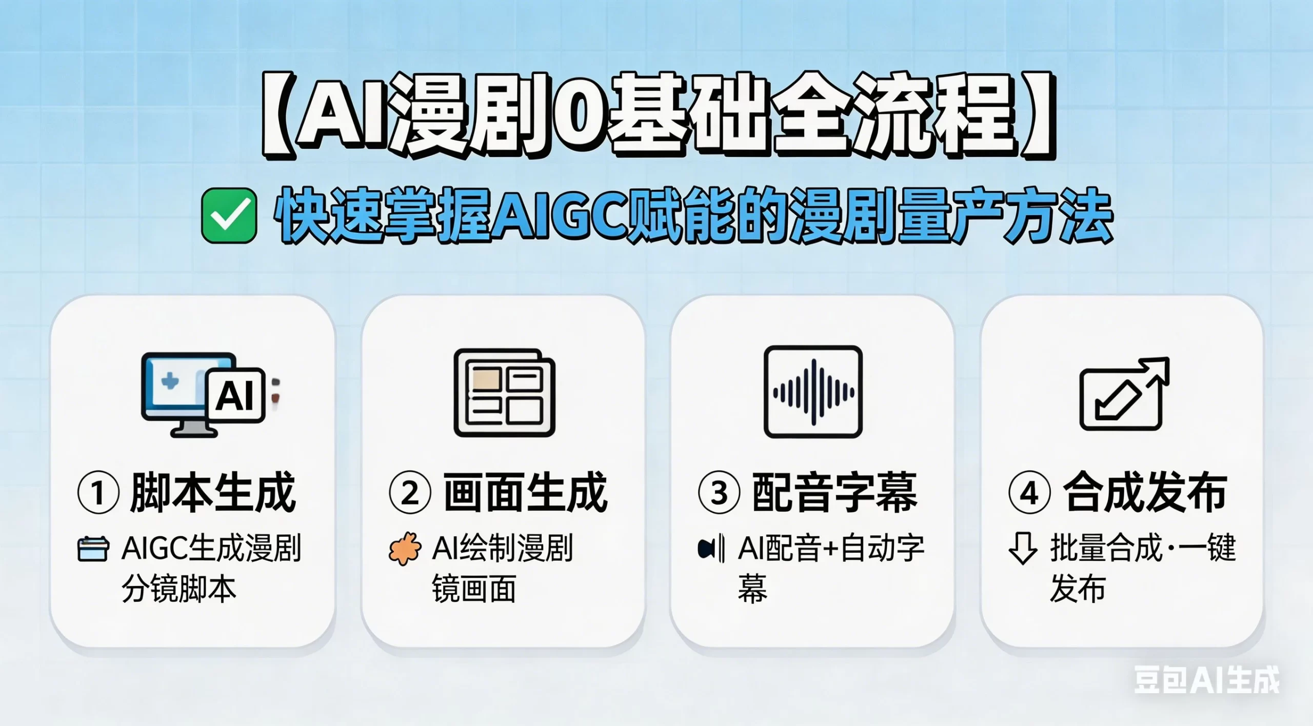 AI漫剧0基础全流程，快速掌握AIGC赋能的漫剧量产方法-茄子学堂-学必富
